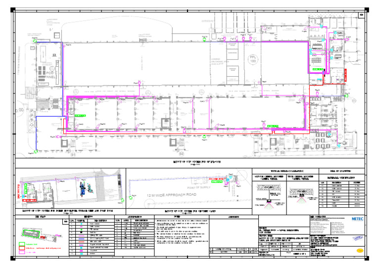 Layout of CCTV For External Area and GF Area | PDF