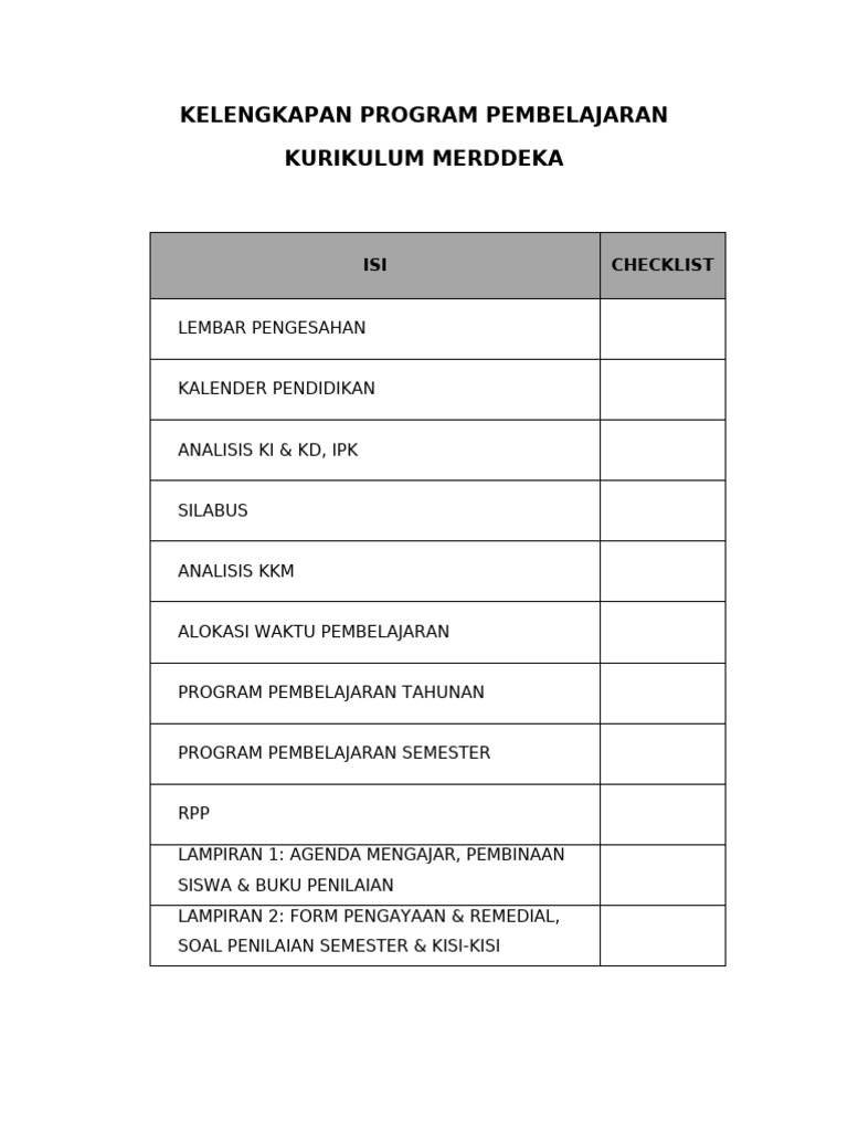 Panduan Lengkap Kurikulum Merdeka | PDF