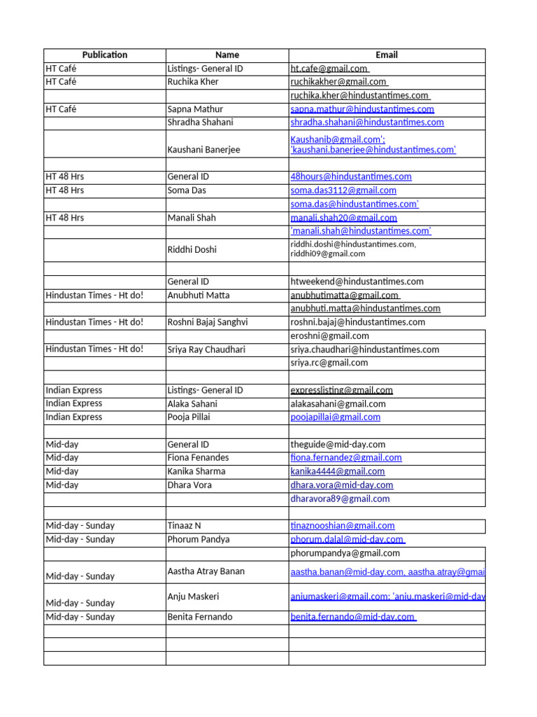 Mumbai Media Contact List | PDF | Newspapers | Newspaper Publishing