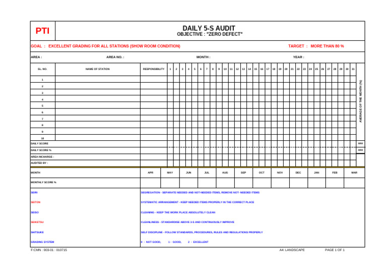 003 Daily 5S Checksheet | PDF
