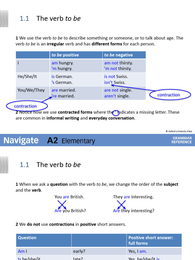 Grammar 1.1 | PDF | Question | Linguistics