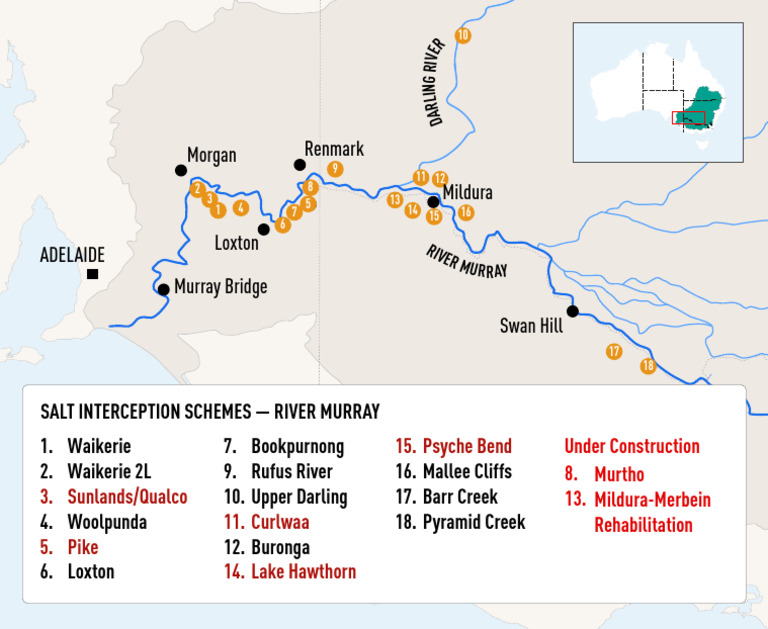 Salt Interception Scheme River Murray | PDF
