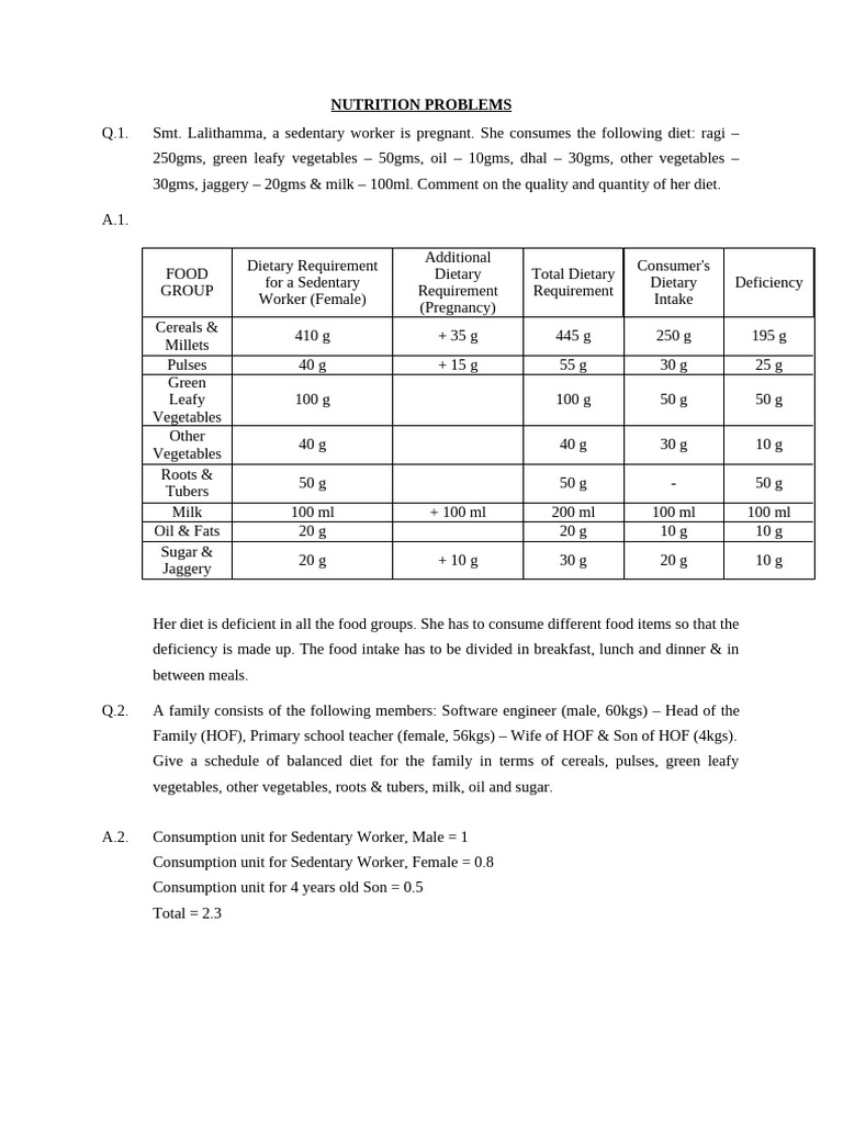 Nutrition & Water Problems | PDF | Vegetables | Bleach