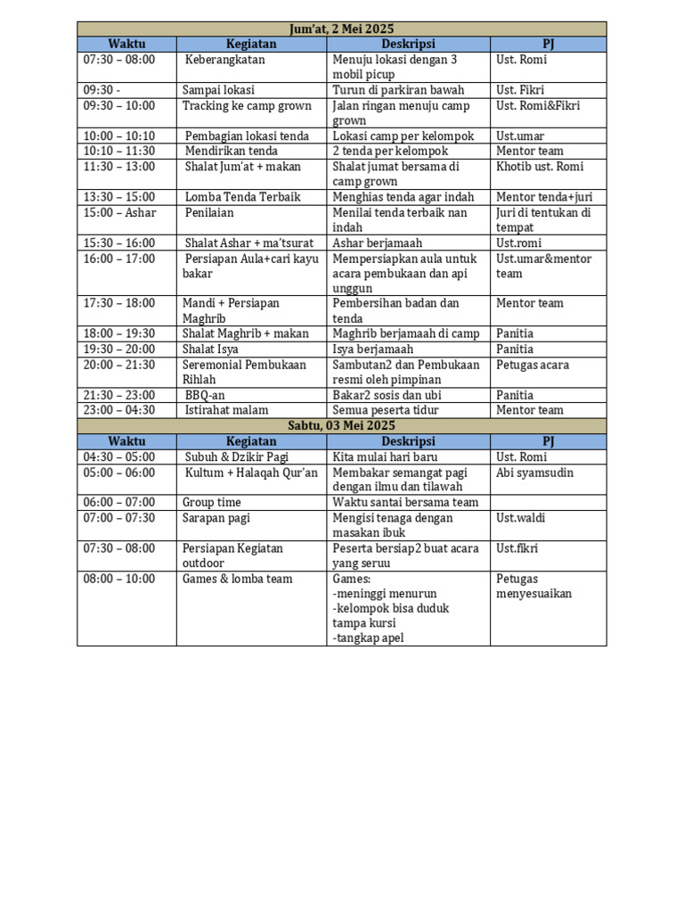 Rundown Acara Camping Rihlah 2025 | PDF