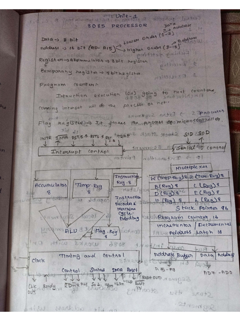 Unit 1 MPMC | PDF