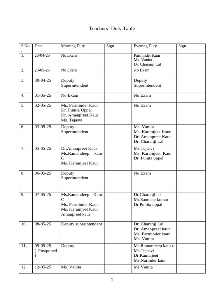 Teachers' Duty Schedule 2025 | PDF