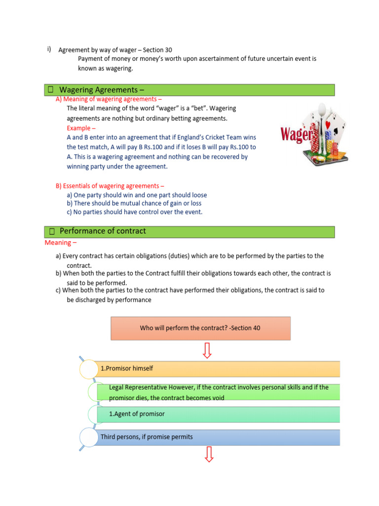 Wagering Agreements and Contract Performance | PDF | Breach Of Contract ...