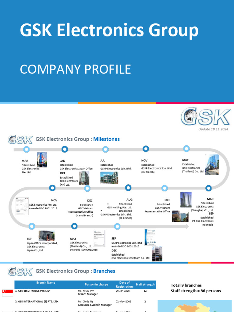 GSK Company Profile Industrial 2025 - Putri Theresia | PDF ...