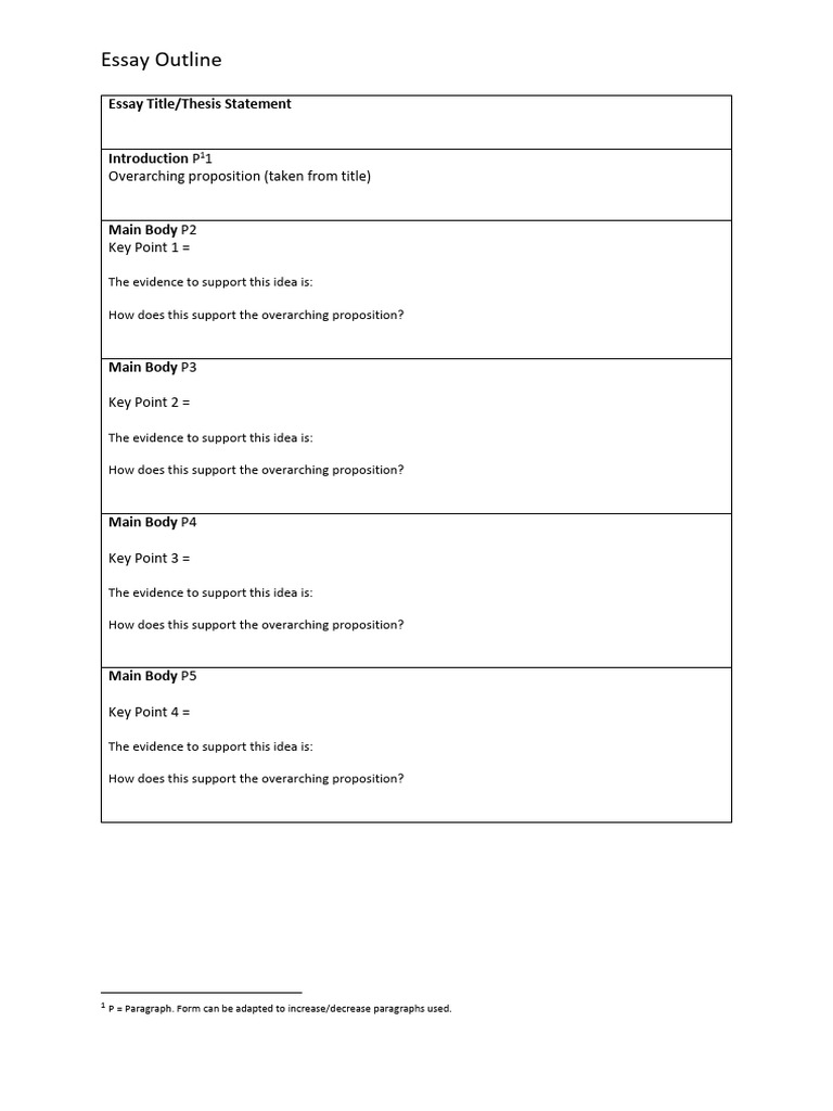 Essay Outline Structure Guide | PDF