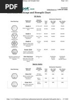 Enerpac Torque Settings and Charts | PDF | Fluid Mechanics | Chemical ...