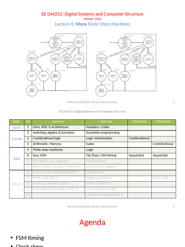 06 More Finite State Machines | PDF