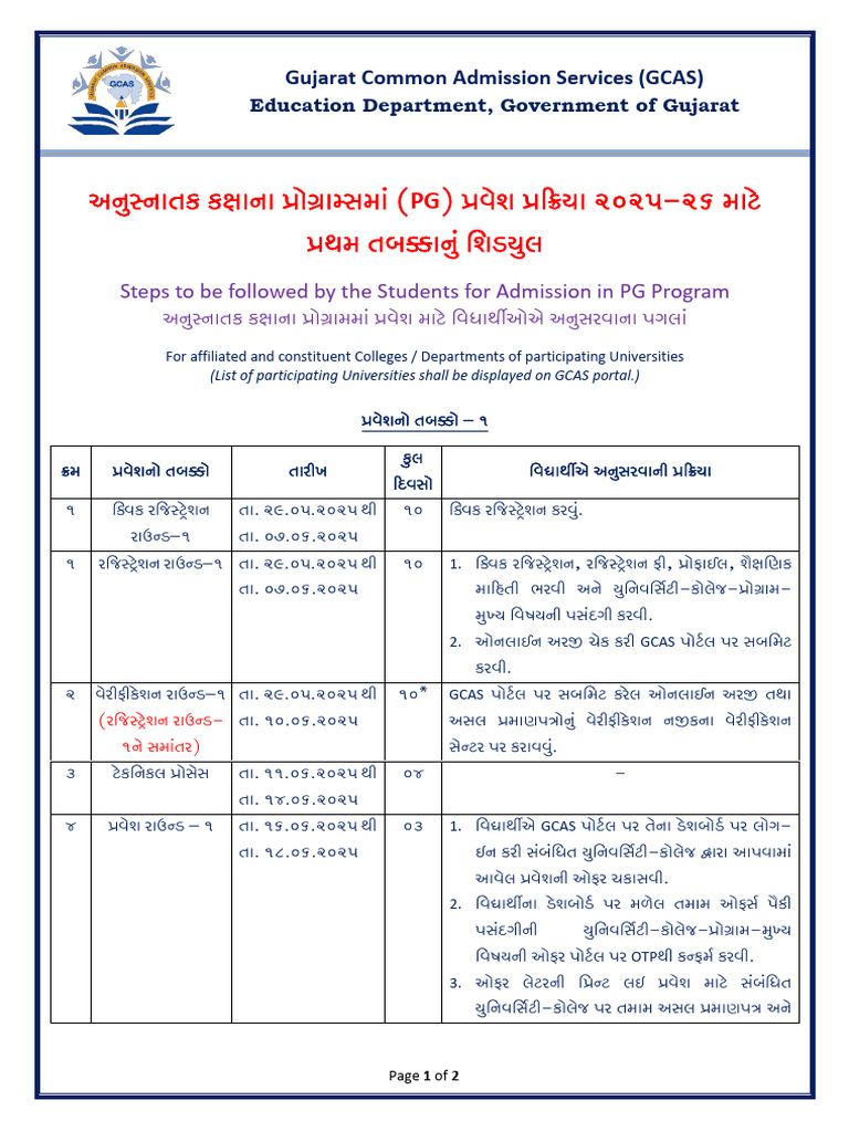 PG Admission Phase 105282025015250476 | PDF