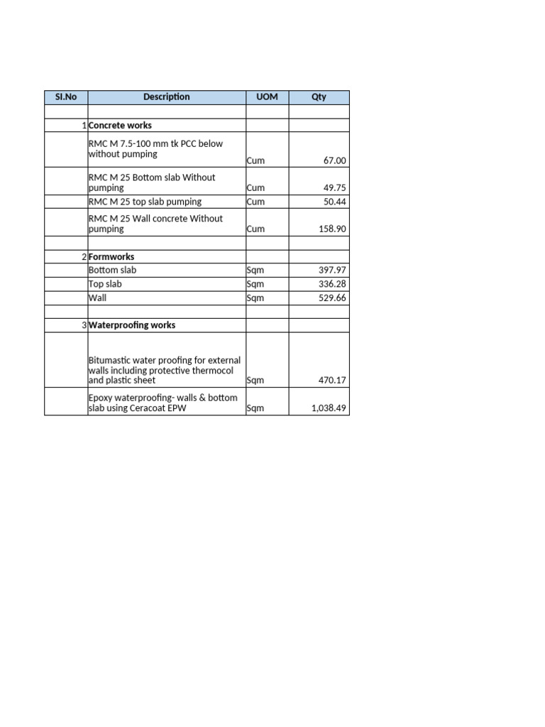 UGR Qty - Reference Sheet | PDF | Structural Engineering | Secondary ...