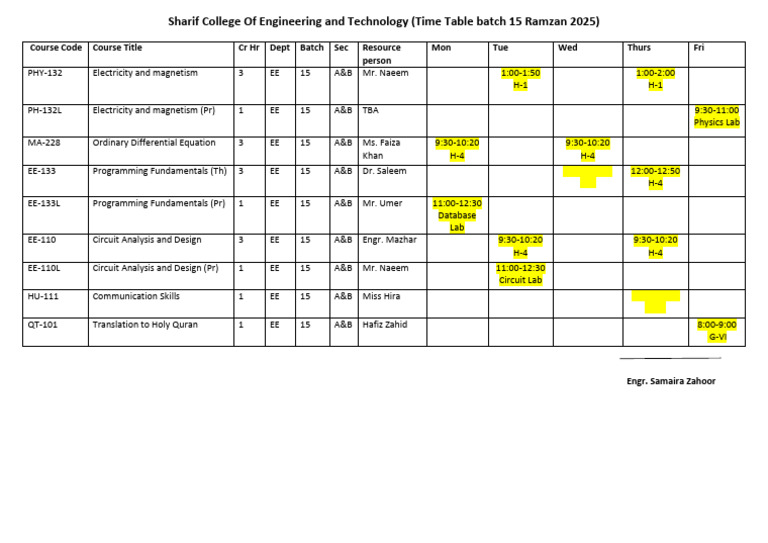 Batch 15 Ramzan 2025 TT EE | PDF | Theoretical Physics | Physics