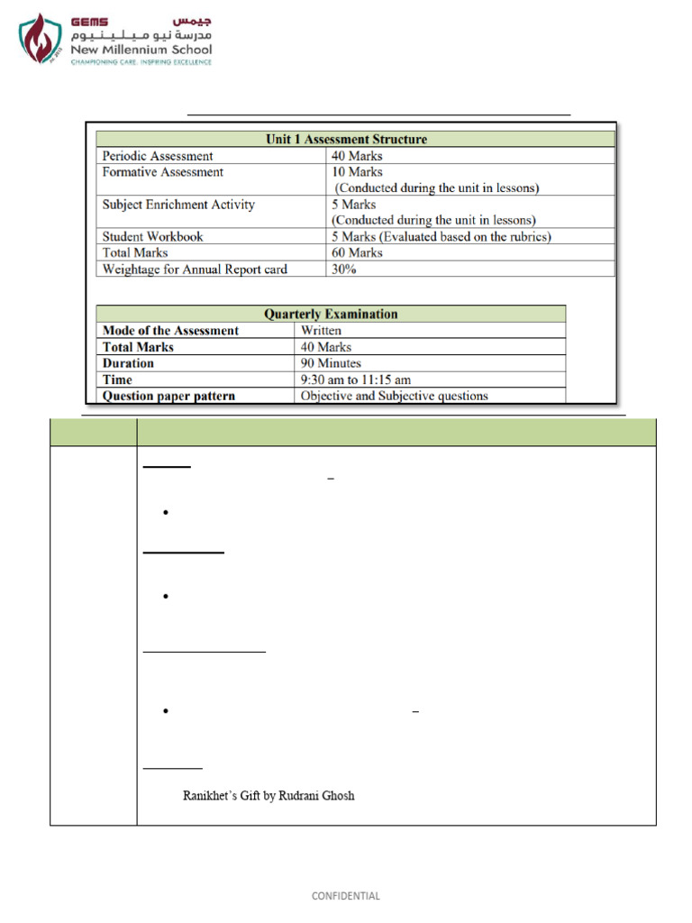 Grade 7 - Course Outline - Quarterly Exam - June2025 | PDF | Reading ...