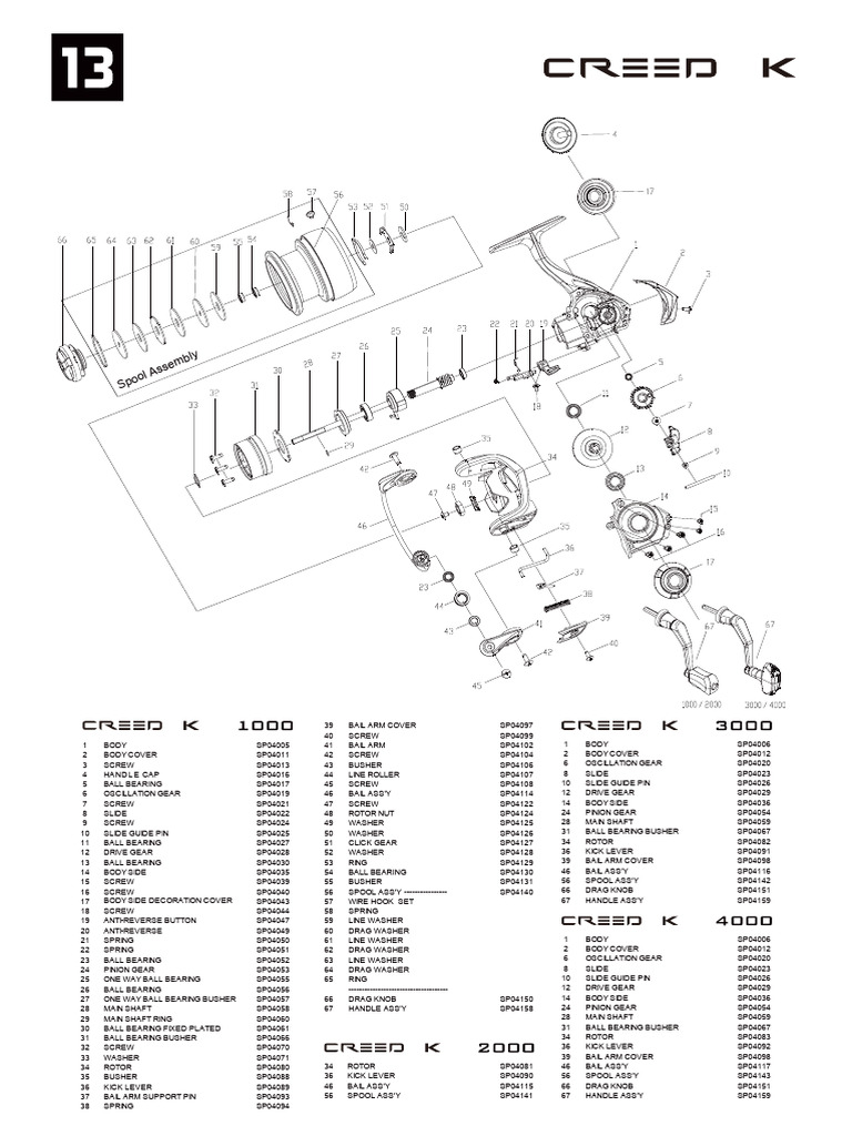 Spool Assembly Parts Breakdown | PDF | Gear | Equipment