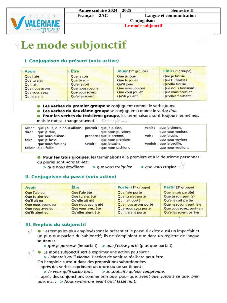 Le Mode Subjonctif | PDF