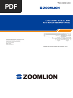 RT880E 80 Ton Crane Load Chart | PDF | Crane (Machine)