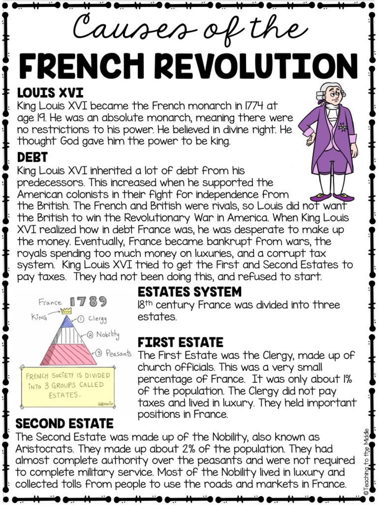 Causes of the French Revolution Explained | PDF | French Revolution ...
