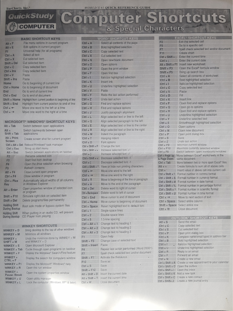 Computer Short Keys | PDF