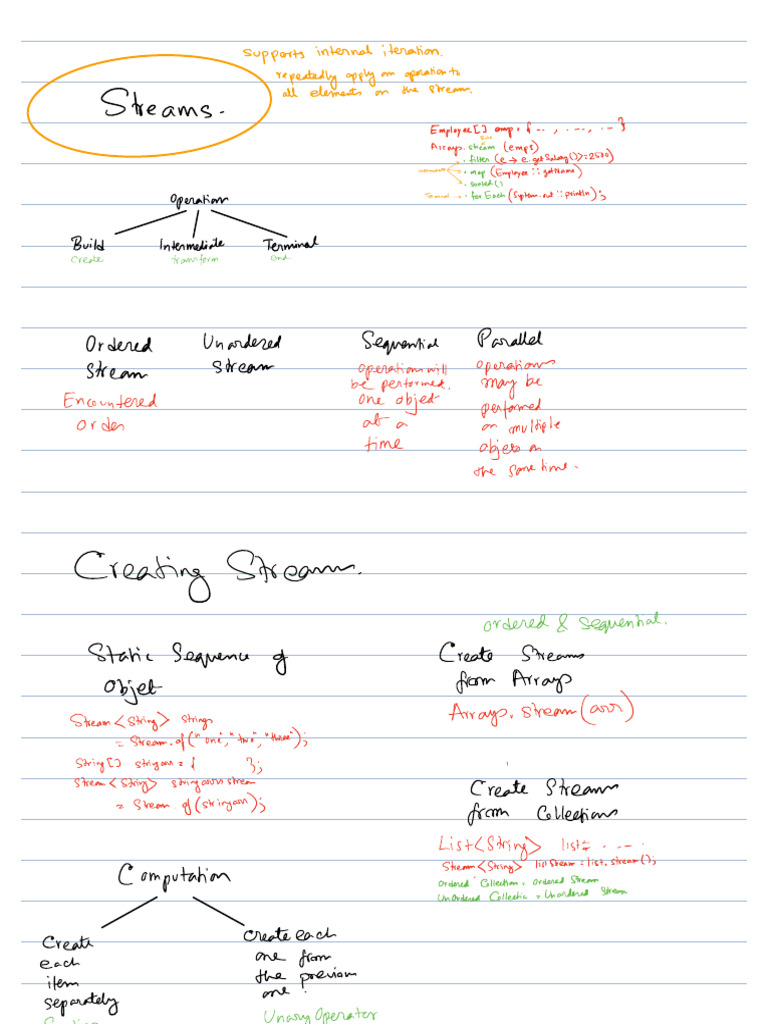 Understanding Stream Operations in Java | PDF | Computer Programming ...