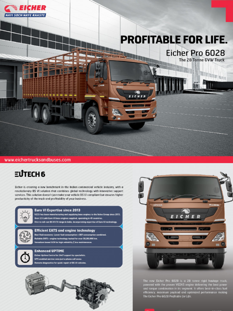 Pro 6028 | PDF