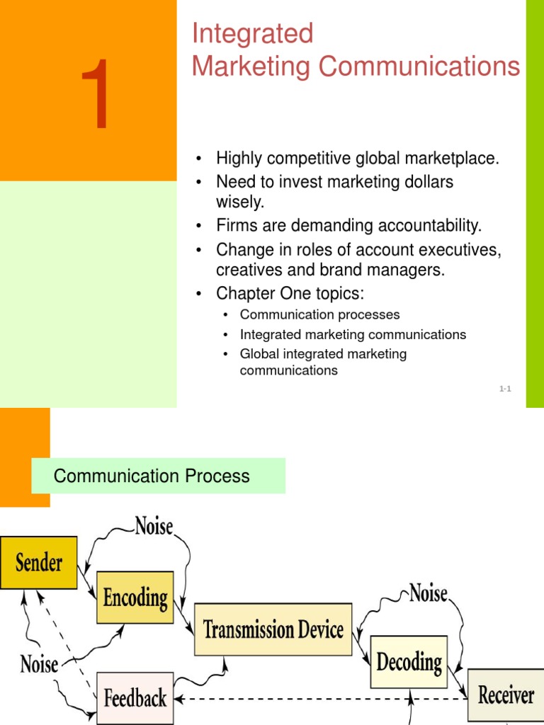Integrated Marketing Communication Strategic Process - 1281 Words | Essay  Example, image size:768x1024