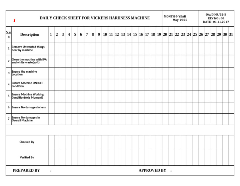 Vickers Check Sheet | PDF