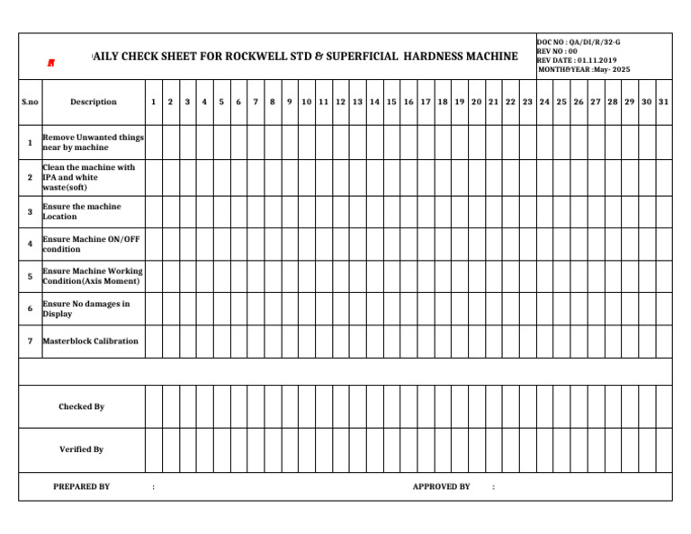 Rockwell & Superficial Check Sheet | PDF