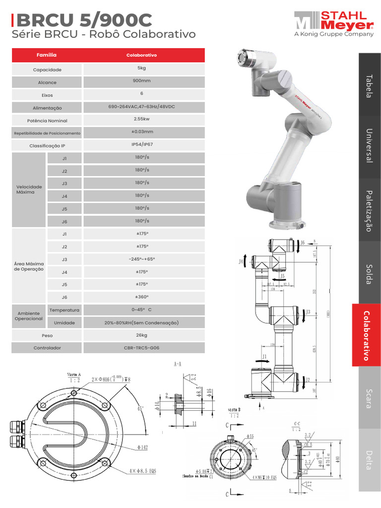 Robo Colaborativo Brcu 5-900C | PDF