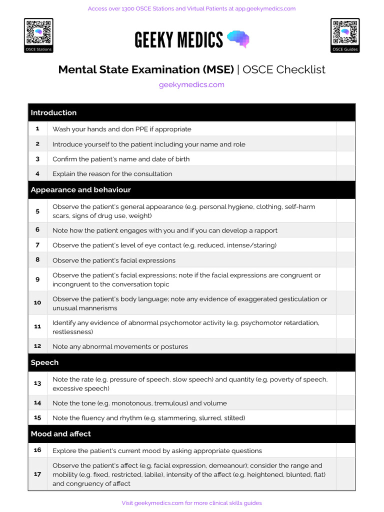 Mental State Examination MSE OSCE Checklist Geeky Medics | PDF ...