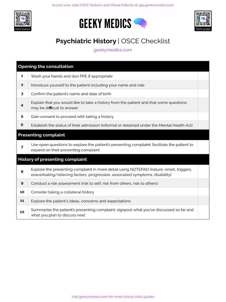 Psychiatric History Taking Checklist | PDF | Mental Disorder | Major ...