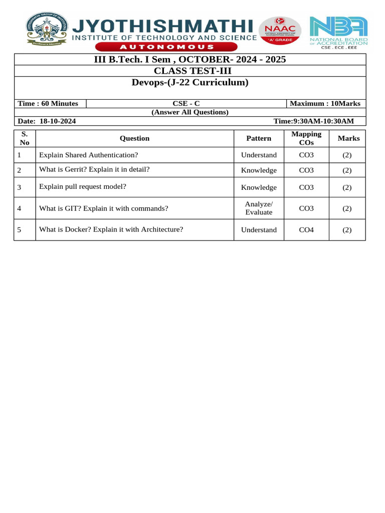 Devops Class test -III (2) | PDF