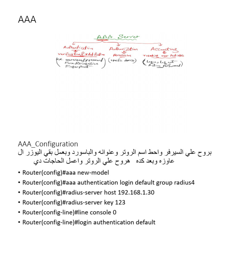 AAA | PDF
