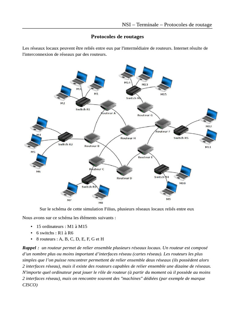Protocoles de routage et modems | PDF | Routage | Routeur