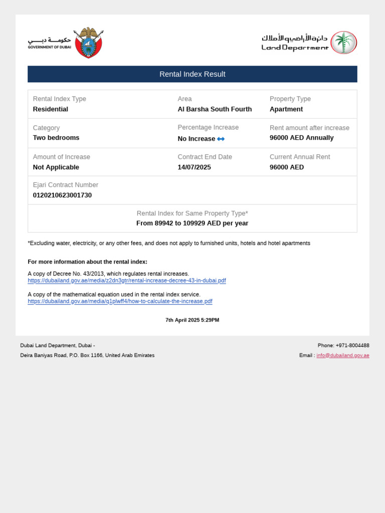 Al Barsha South Rental Index Update | PDF
