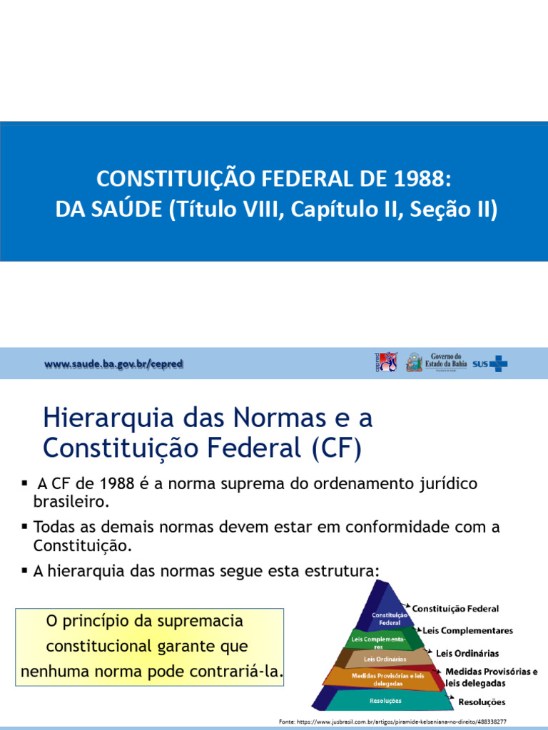 Saúde como Direito na CF de 1988 | PDF | Constituição | Ciência Política