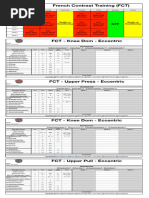 High/Low CNS Training Split Program | PDF