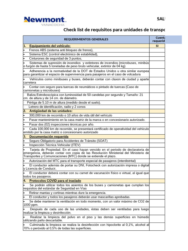 Formato B. Check List de Unidades de Transporte de Personal ...