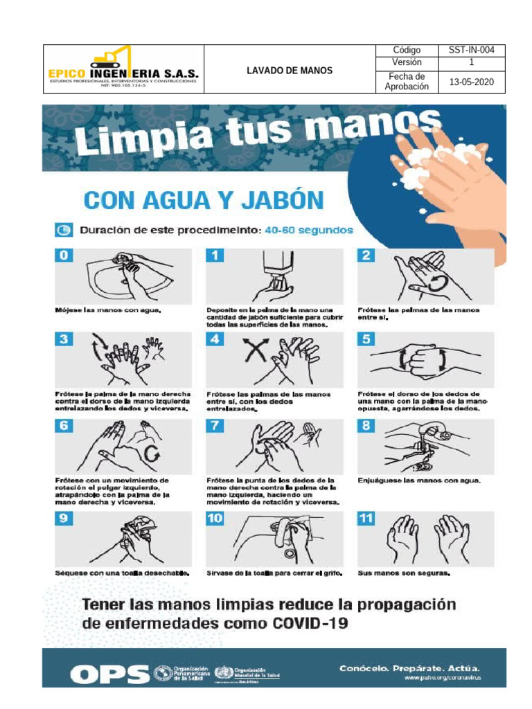 Sst-In-004 Lavado de Manos Covid 19 | PDF