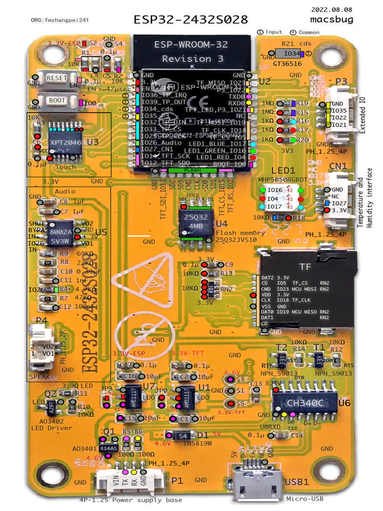 esp32_2432s028_pcb | PDF