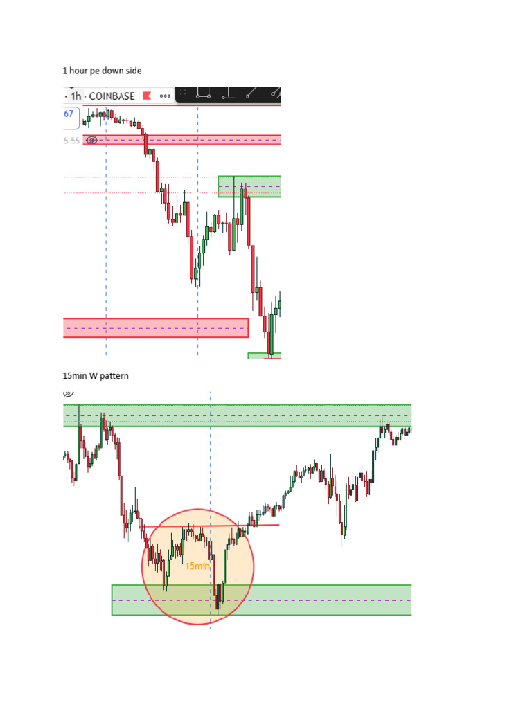 Trade Analysis | PDF