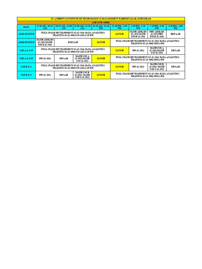 Ash Class TT 22 April | PDF