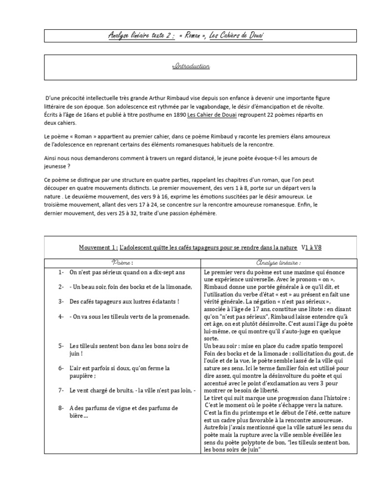 Analyse linéaire du poème 