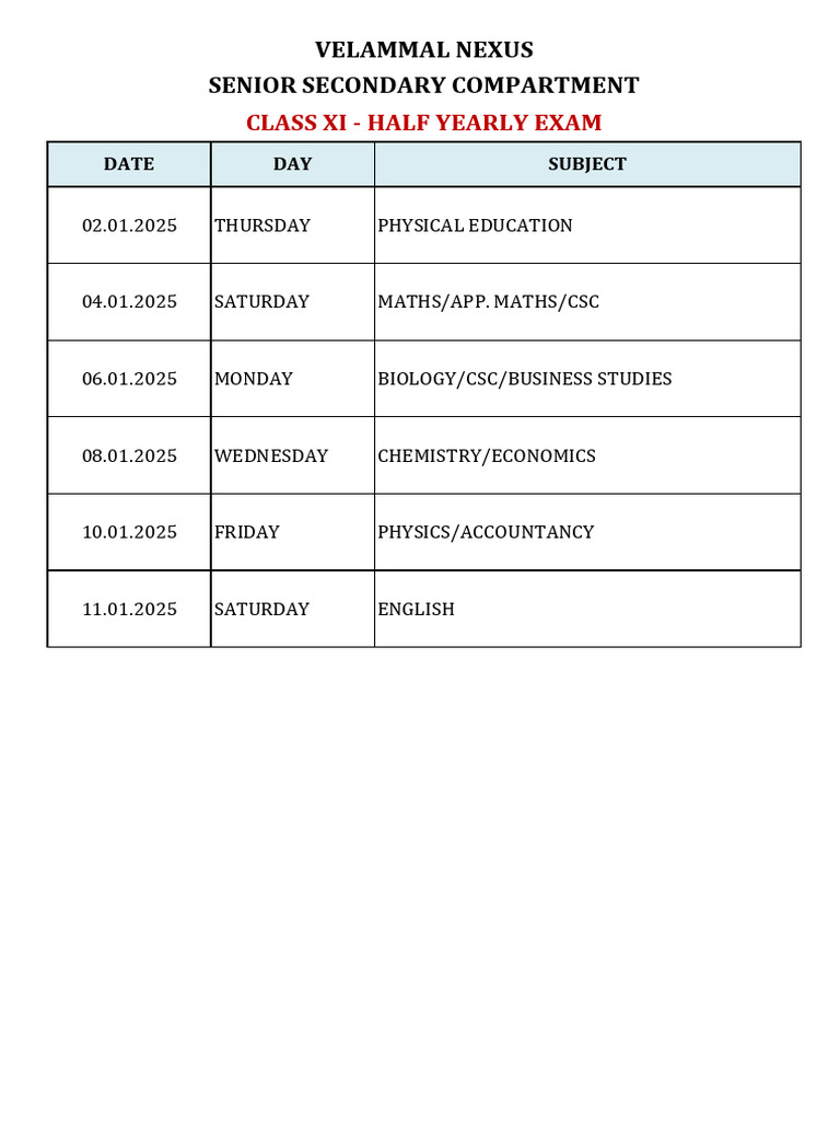 Class Xi - Half Yearly Exam Portions & Blueprint | PDF | Applied And ...