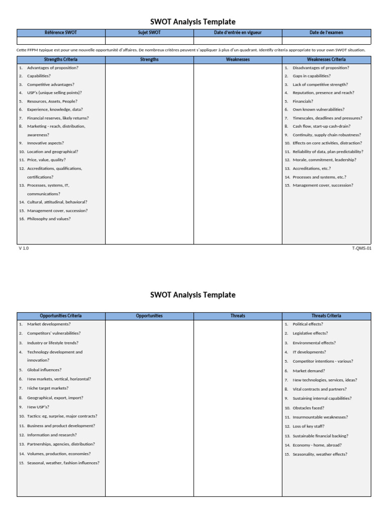 SWOT Analysis Template Guide | PDF | Swot Analysis | Business Economics