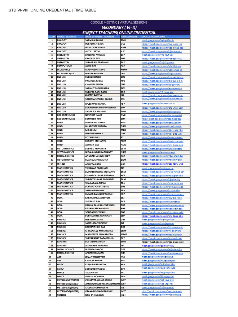 SVR Timetable for Online Sessions 2025 | PDF | Cultural Assimilation ...