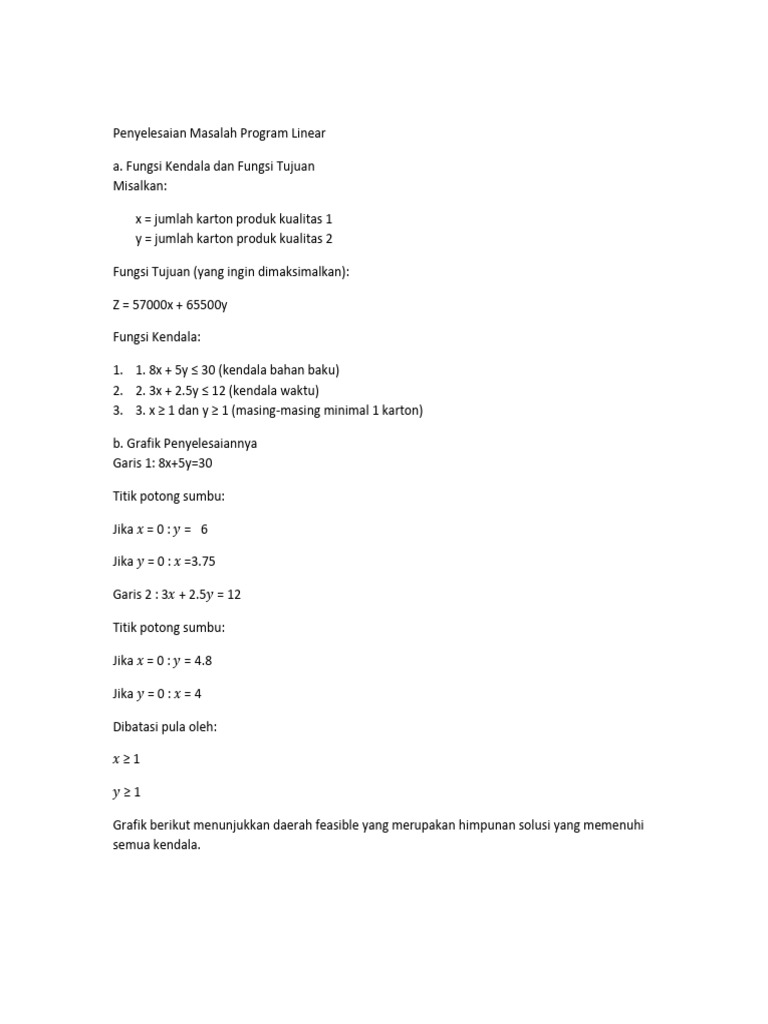 Solusi Optimal Program Linear Produksi | PDF