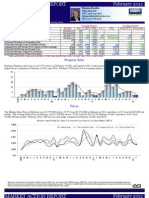 Darien CT Real Estate Market Trends &amp Stats Feb 2012