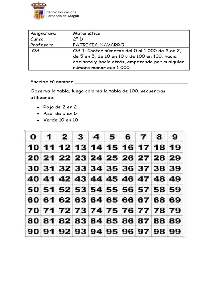 Guía de Matemáticas para 2° D | PDF